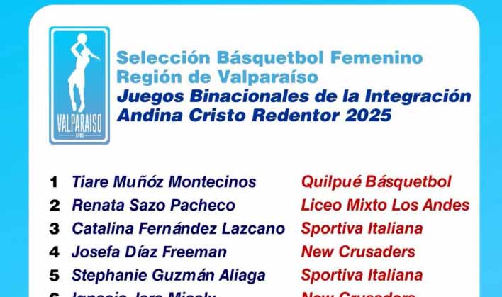 Selección de Basquetbol Femenino de Valparaíso