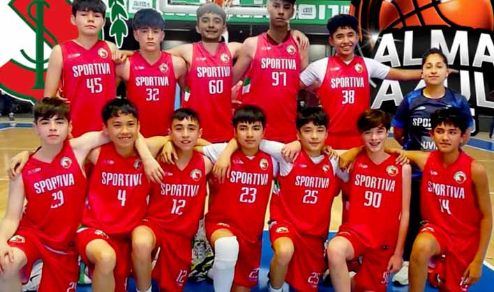 !!VAMOS CON TODO EQUIPOS !!