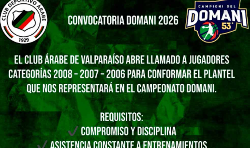 TODOS INVITADOS A PROBARSE EN ESTE DESAFIO -No te lo pierdas