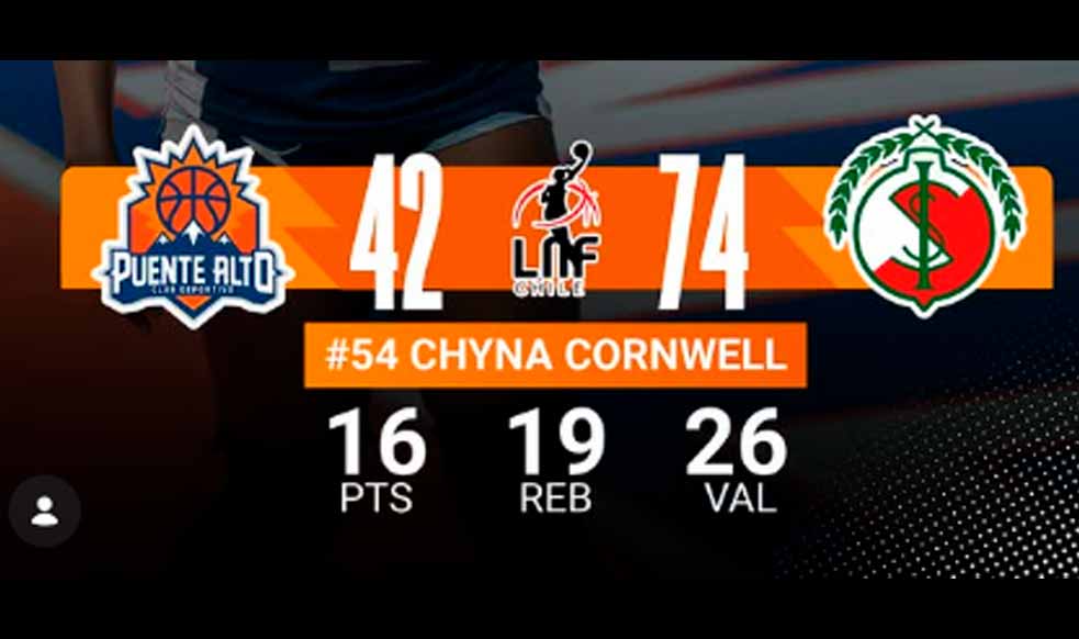 Arrancamos con Pié Derecho !!!!!!!!